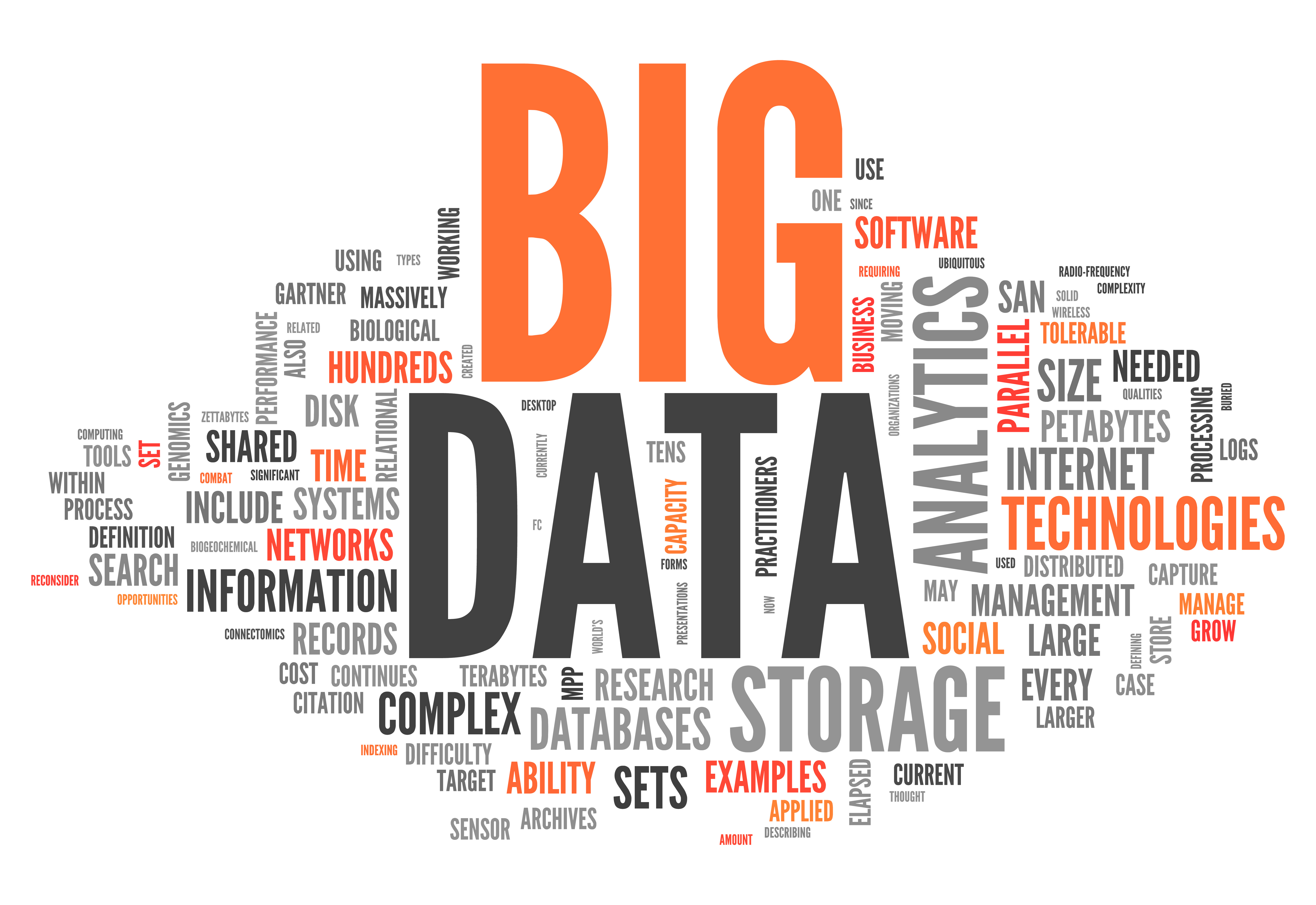 Big Data Strategy Key to Successful Business Techno FAQ