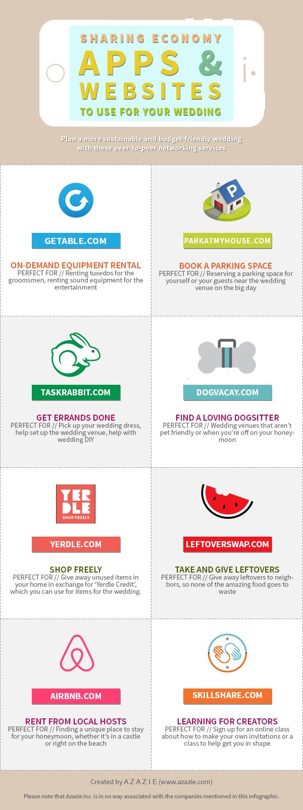 Sharing Economy Sites For Your Wedding Infographic