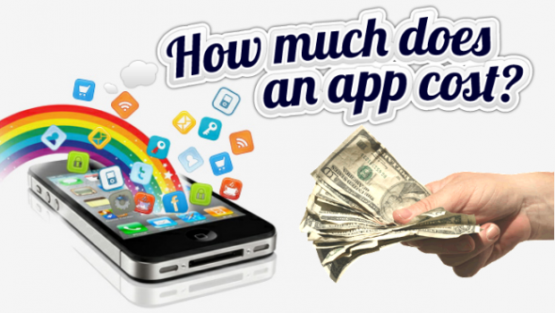 How Much Does it Cost to Develop an iPhone App? | Techno FAQ