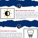 Make Your Car Headlight Bulbs Long Lasting – Infographic