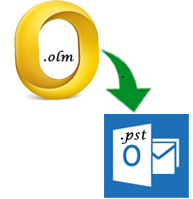 open olm file in outlook for mac