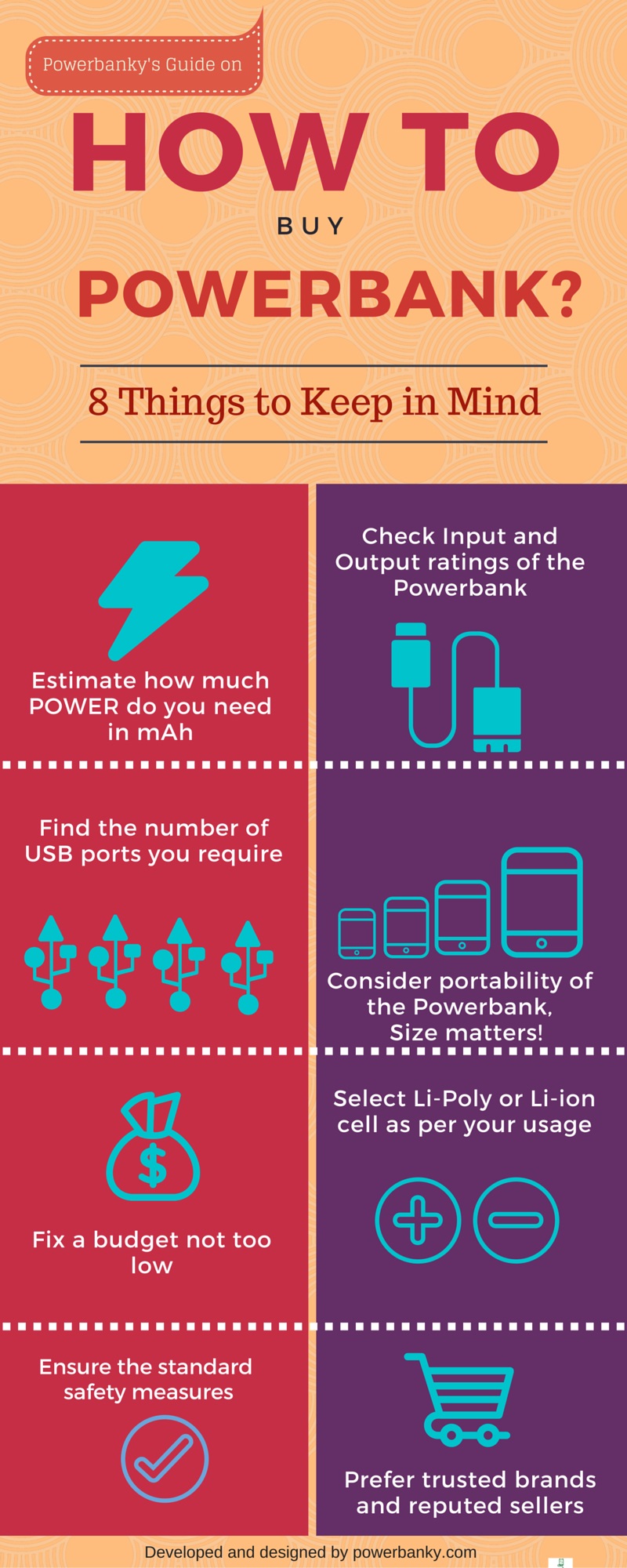 How to Buy powerbank by powerbanky C
