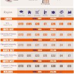 Infographic: University is Expensive!