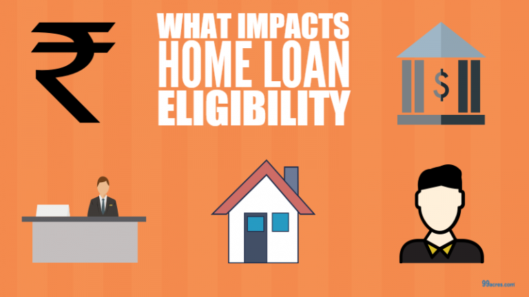 Top Factors That Affect Your Home Loan Eligibility | Techno FAQ