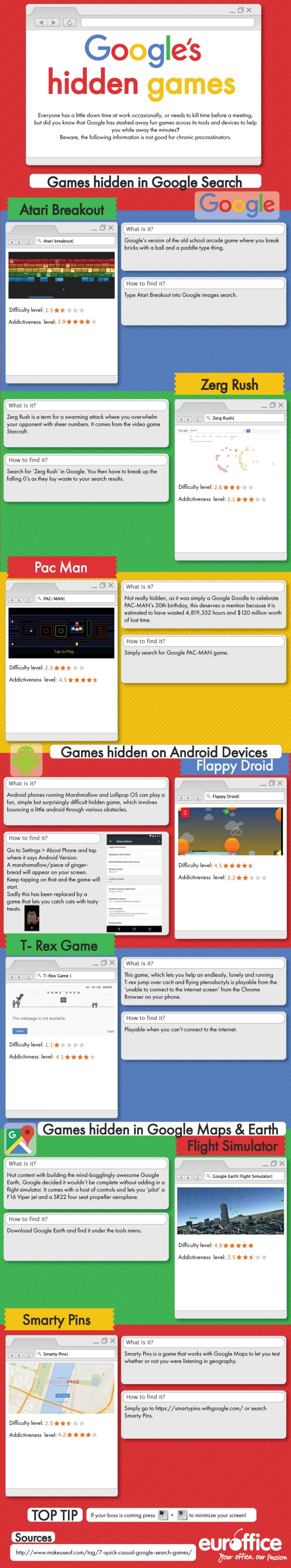 Google’s Hidden Games | Techno FAQ