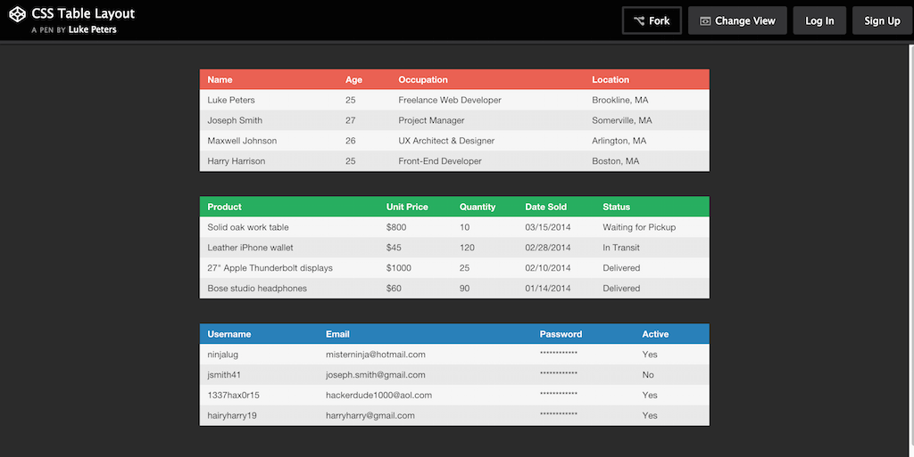 Table Css Design Template 7057