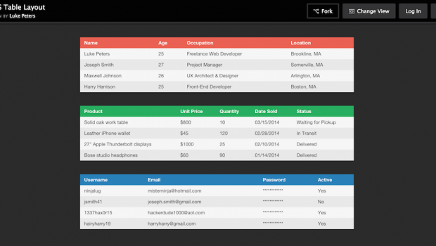 x table 9 9 Show Exceptional Use Great of design Which 9 CSS Examples