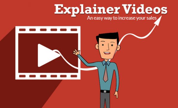What are explainer videos and how getting one will help your business ...