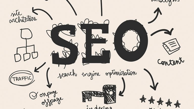 The Ultimate Guide to Finding The Best Keywords for Your SEO Campaign ...