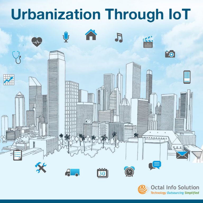 smart-communication-for-smart-cities-iot-is-enabling-urbanization-techno-faq