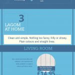 Lagom [Infographic]