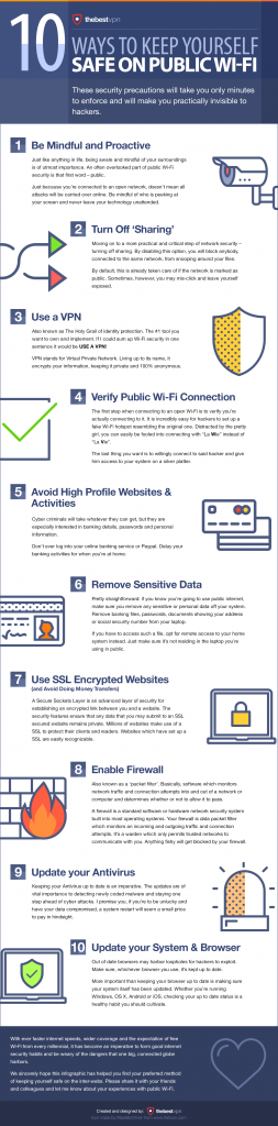 Infosec Infographic Collection – Technology News and Information by ...