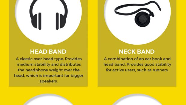 Image result for Explore Sport Headsets: Open Ear vs Traditional infographics