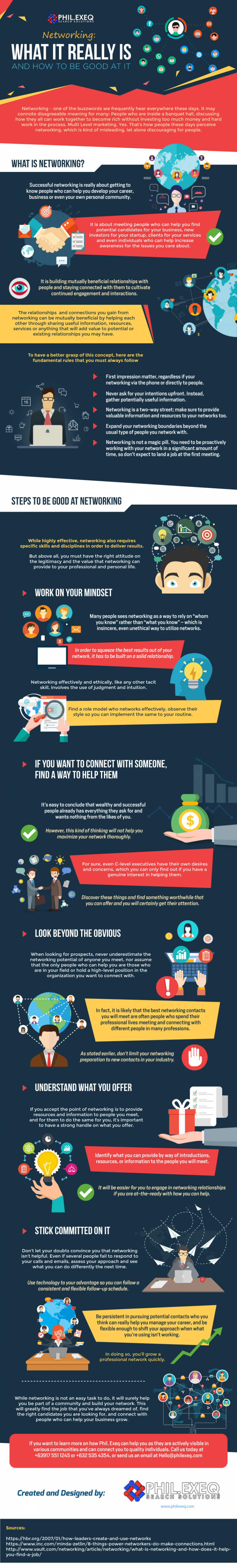 Networking: What it Really Is and How to Be Good at It [Infographic ...