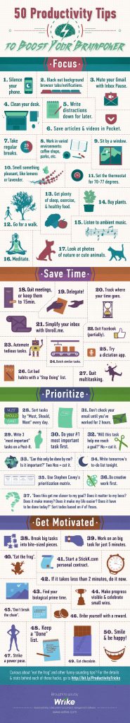50 Productivity Tips to Boost …
