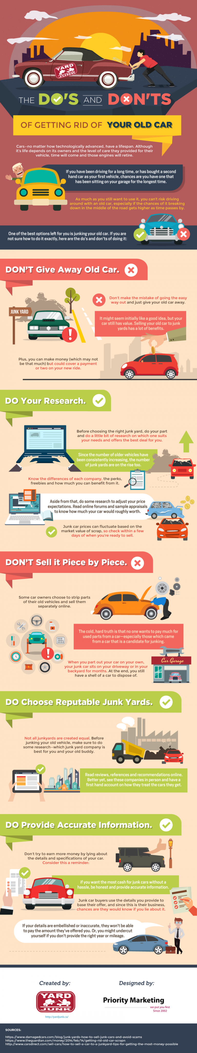 the-do-s-and-don-ts-of-getting-rid-of-your-old-car-infographic