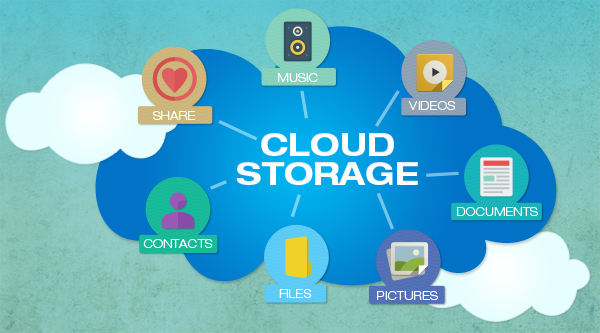 free cloud storage my airbridge