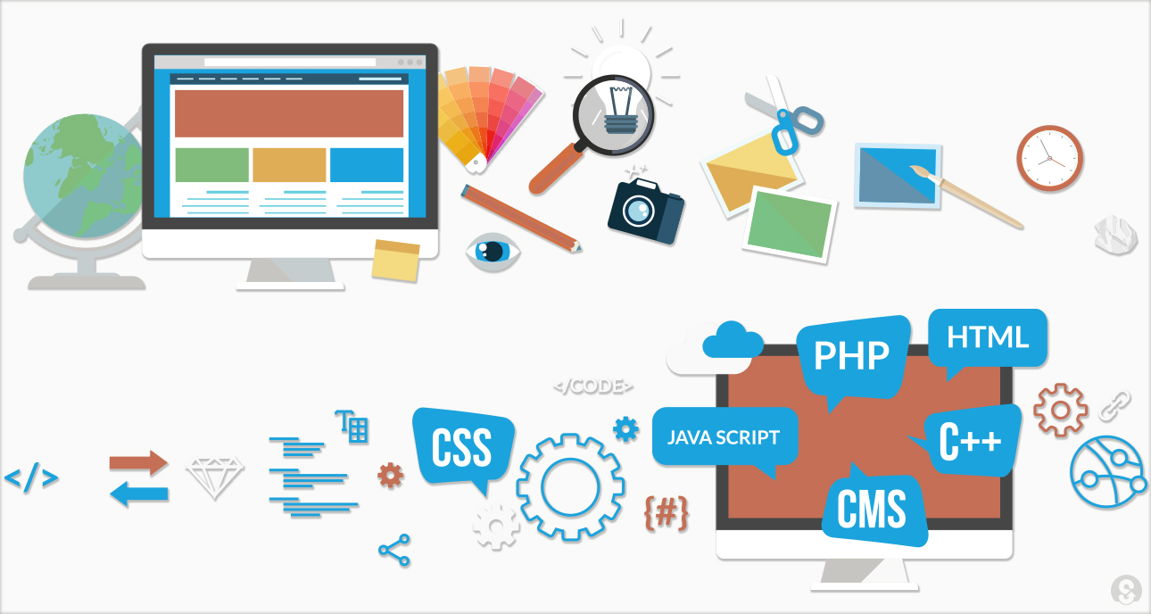All About Web Design In One Easy Guide 2