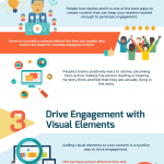 How to Create Engaging Content – 6 Steps to Follow [Infographic]