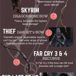 50 Best Bows and Crossbows in Video Games