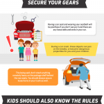 Safe Driving with Children [Infographic]