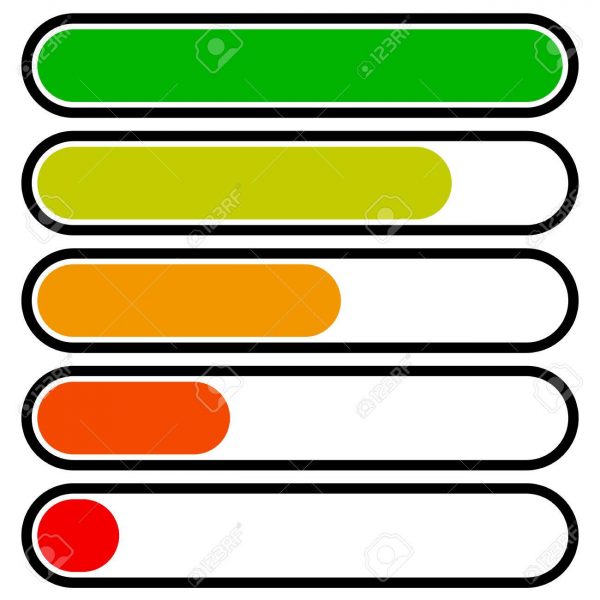 Startup Tips: 4 Other Things You Shouldn’t Neglect | Techno FAQ