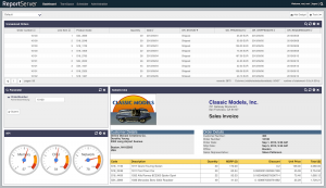Top 10 Free And Open Source Business Intelligence Software! | Techno FAQ