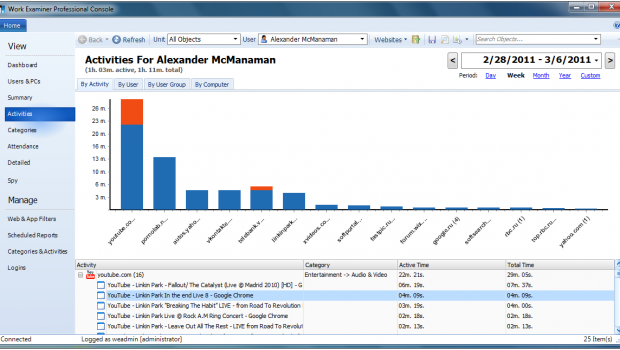 pc monitoring software web