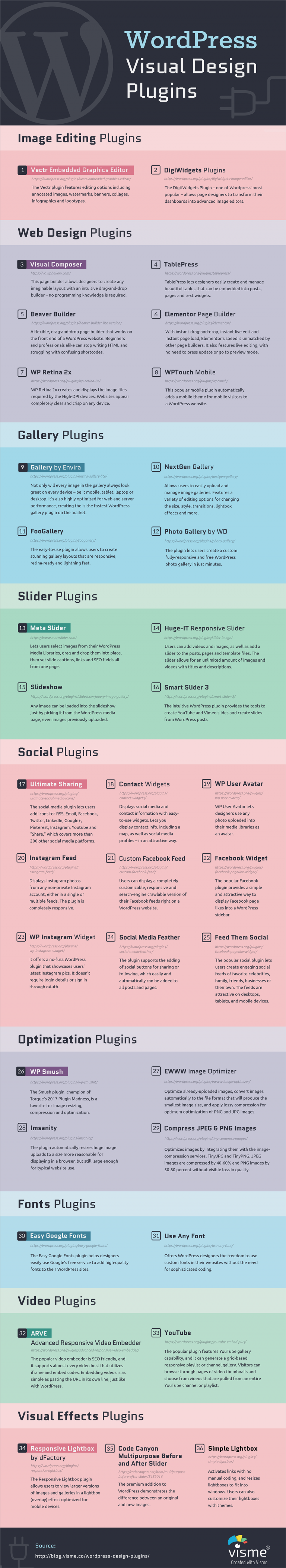 best-plugins-for-wordpress-to-help-design-your-site-infographic