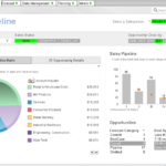 Advancements in QlikView