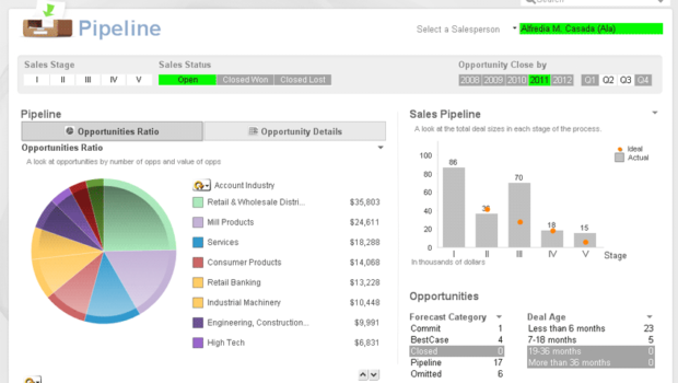 Qlikview