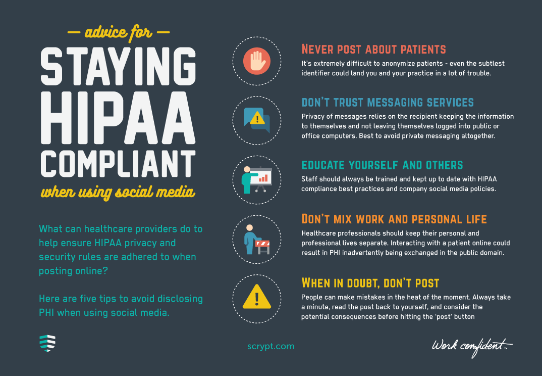 Practice a lot. HIPAA Compliant. Stay Patient. Inadvertently. Social Media Post about information.