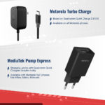 Comparing Fast Charging Standards [Infographic]