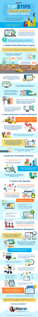 Top 5 Tips To Boost Your Construction Company s Profits Infographic 