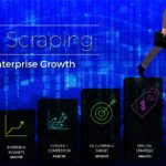 Benefits of Web Scraping in Enterprise Growth