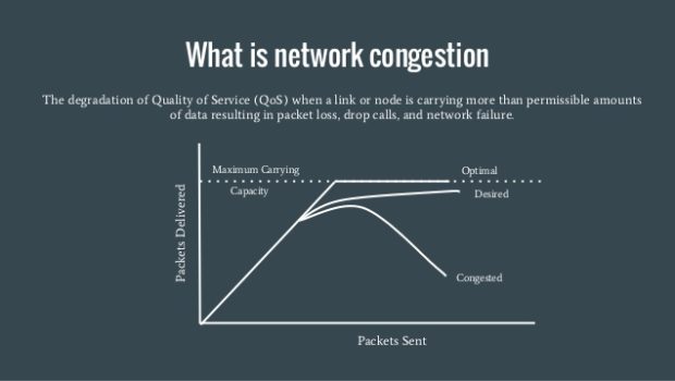 tackling-poor-cellular-networks-causes-and-remedies-techno-faq