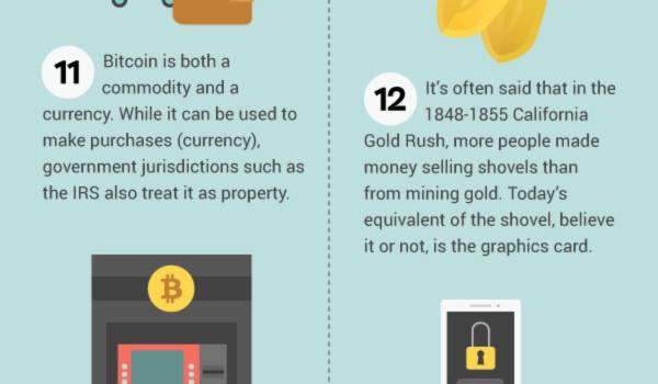 FUN BTC Kainų diagrama | AlphabetCoinFund vs Bitcoin Live Rate