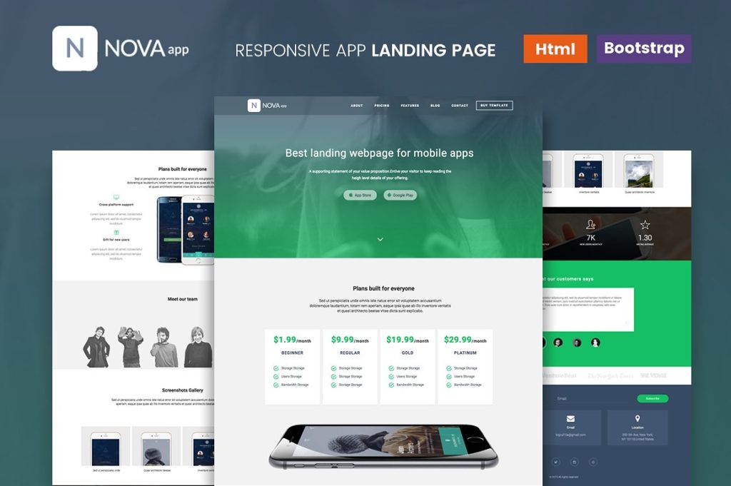 What Impacts Does a Well-maintained Landing Page have on Visitors