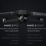 New DJI Products: Mavic 2 Pro and Mavic 2 Zoom + DJI’s Future IPO