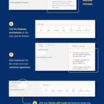 How to make your Facebook chatbot charming [Infographic]
