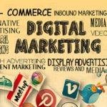 Social Media business marketing reviews for internet marketing course