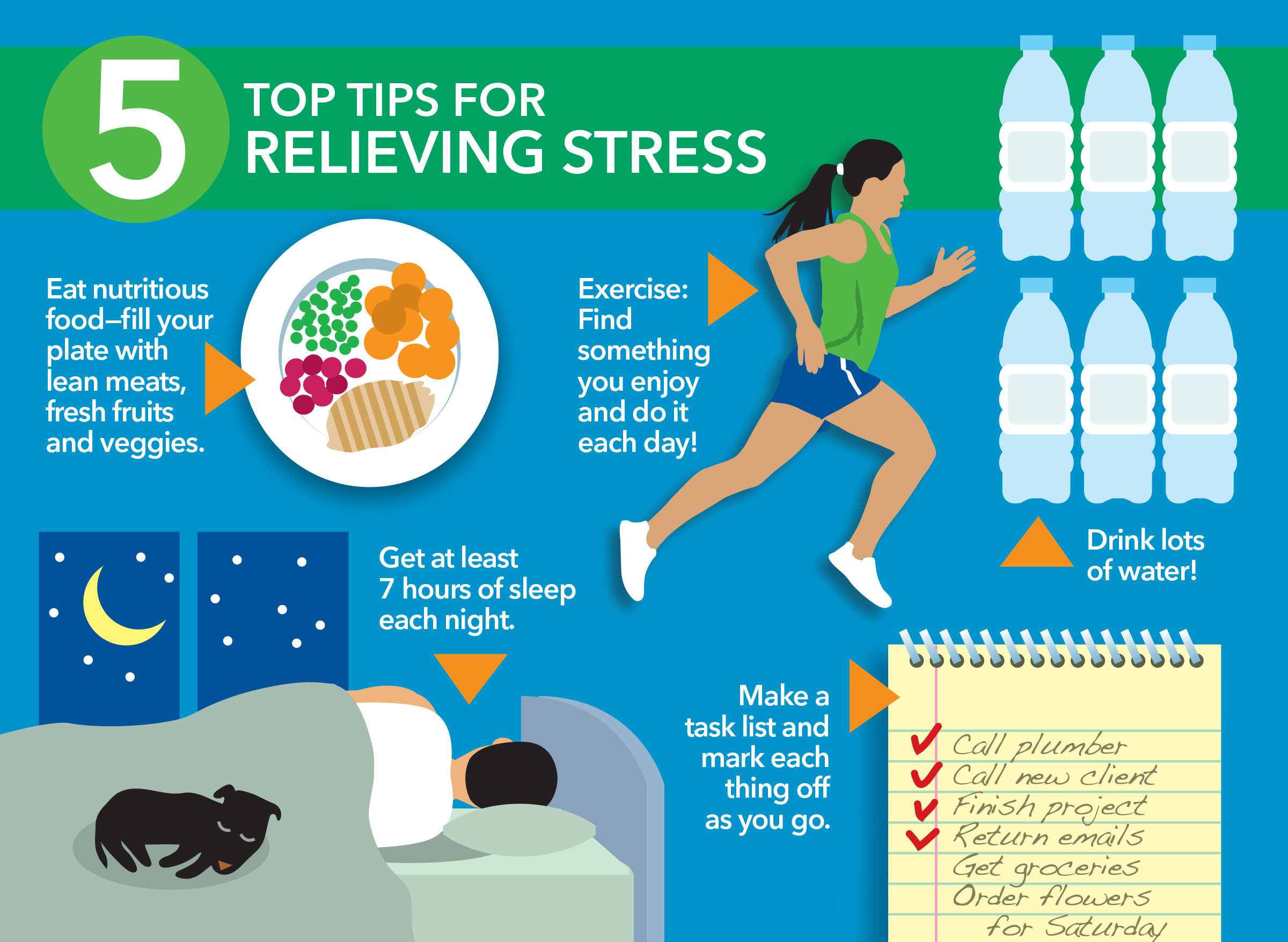 infographic-stress-at-work-and-how-to-manage-them-circlecare