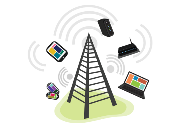 wi-fi connected devices