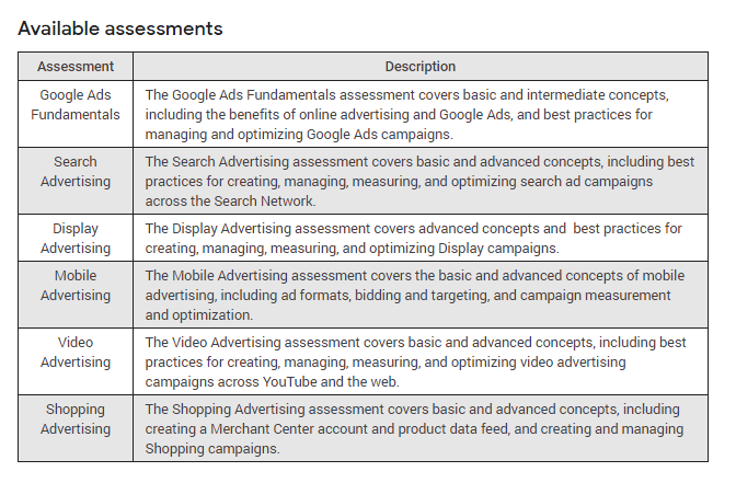 The most valuable digital marketing certifications present on the web ...
