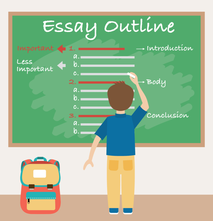 5 Secrets of an Essay Outline Only a Handful of People Know | Techno FAQ