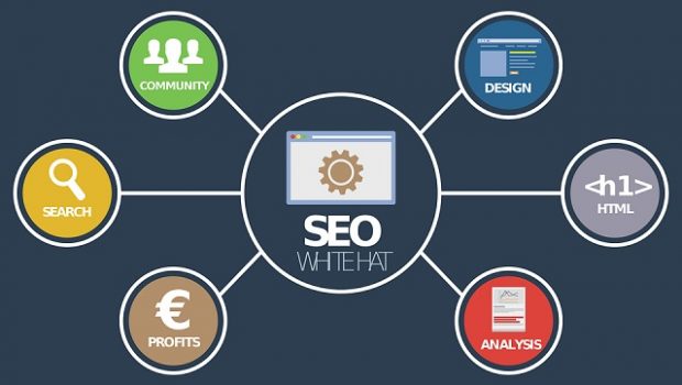 Not known Facts About Search Engine Optimization Seo