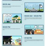 Smart Home For Automated Life In 2019 [Infographic]