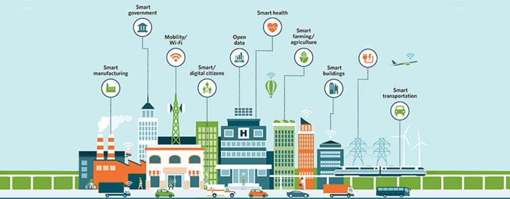 6 Hot IoT Technologies To Watch For In 2019 | Techno FAQ