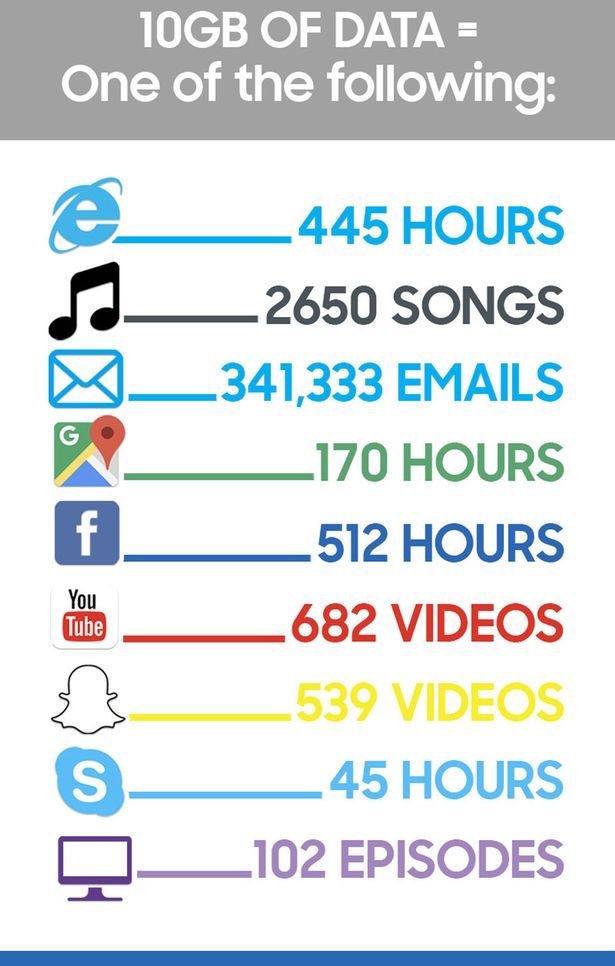 streaming-services-and-home-broadband-how-much-data-do-you-need
