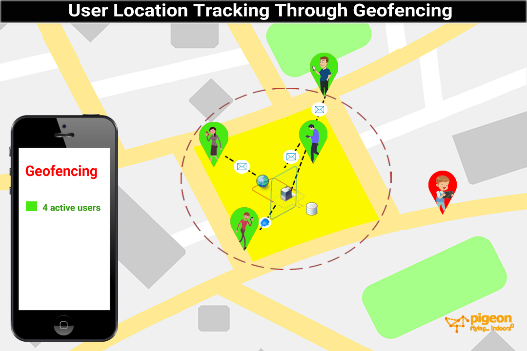 What is Geofencing Technology A Primer on Its Applications and Pricing Techno FAQ